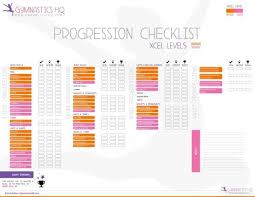 Skill Progression Checklist Xcel Bronze Silver