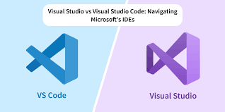 Image result for Visual Studio Code