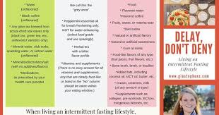 Gin Stephens On Instagram I Have Revised The Clean Fast Infographic Please Refer To This One From Now On Feel Free Sugar Free Gum Flavored Water Diet Soda