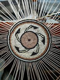 Working On A Basket Hat Willow Sticks Spruce Roots Bear Grass 5 Finger Fern Porcupine Quills Dyed With Oregon Gr Weaving Crafts Twine Basket Basket Design