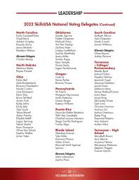 SkillsUSA Awards and Recognition Book 2022