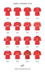 Newsnow aims to be the world's most accurate and comprehensive liverpool fc news aggregator, bringing you the latest lfc headlines. Kits In The History Of Lfc