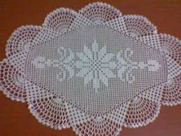 Dantel Tepsi Ortuleri Modelleri Google Da Ara Filet Crochet Tig Desenleri Dantel