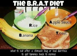 Brat Diet For Diarrohea And Acute Gastrentitus Brat Diet How To Relieve Nausea Eat When Sick