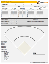 baseball chart packages