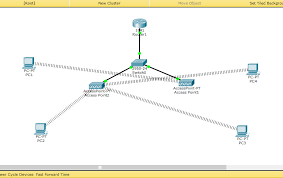 Cara mengatasi akses terbatas wifi klik 'ok' lihat juga: Cara Konfigurasi Ssid Menghubungkan Laptop Ke Access Point Di Cisco Packet Tracer Hardifal