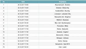 spor toto tahminleri spor toto tahmin ustasi gunun kuponu gunun bankosu iddaa tahminleri spor tarih