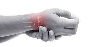 Image result for Pain Disorder