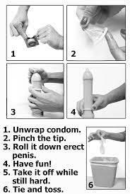 There's one step in the process that people are unaware of and i am informing yall today. File How To Put On A Condom Graphic Png Wikipedia