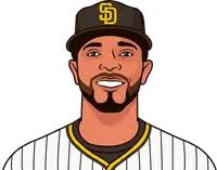 Xander Bogaets Vs Jesse Chaves