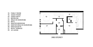 With total floor area of 91 square meters, this modern house style has 3 bedrooms, two toilet and bath and 1 garage. Third Floor Plan Custom Shades Luxury House West Coast Grove Singapore The Pinnacle List