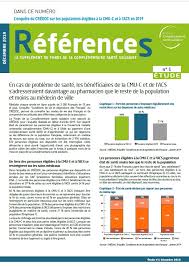 Une réponse à une question similaire, sur le renouvellement en ligne, est déjà disponible sur le forum. Complementaire Sante Solidaire
