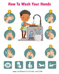 Pin On Hand Washing