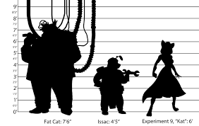Adjustable Height Chart Free To Download By Hawst