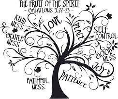 Pin By Liz Tapley On ғryit Picĸerѕ Spirit Tattoo Fruit Of The Spirit Fruit Quotes