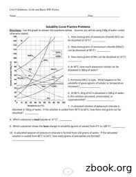 If it seem not soluble than it is necessary to go back and start to think about the research problem once again. Solubility Curve Of Potassium Nitrate In Water Introduction Free Download Pdf