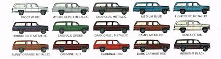 Image result for Cardinal Red 1980 GMC