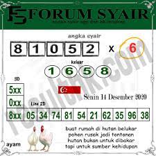 Prediksi Togel Sgp Senin 14 Desember 2020 Bocoran Sgp Prediksi Jp