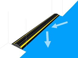 Garage Door Flood Barrier Kit 1 57 High Garadry Flood Barrier Flood Protection Garage Doors