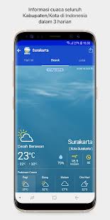.badan meteorologi, klimatologi dan geofisika ( bmkg) ingatkan prospek. Download Info Bmkg On Pc With Memu