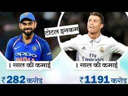 How does cristiano ronaldo spend his money? Cristiano Ronaldo Monthly Income In Indian Rupees