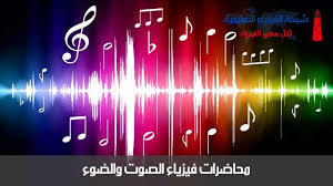 محاضرة 7 ظاهرة الانكسار وتطبيقاتها على العدسات شبكة الفيزياء التعليمية
