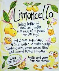 Limoncello Alcoholic Desserts Limoncello Recipe Dessert Drinks