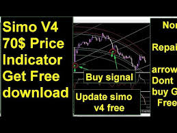 Robinhood, an investing app valued at over $5 billion, says it's trying to democratize america's the app that i used is robinhood! Simo V4 Mt4 Indicator Free Download Attach With Meta Trader Full Guide Simo V4 None Repaint Forex Trading Tube