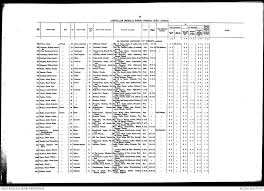 Leonard Bertram Walker