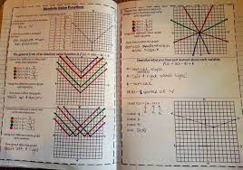 Algebra 1 Unit 5 Algebra 1 Teaching Algebra School Algebra