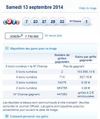 Smartbox, bons d'achat, jeux pour enfants, écran d'ordinateur, télévision. Loto Resultat Samedi 13 Septembre Tirage 13 09 Gagner Au Loto Et A Euro Millions