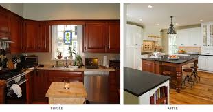 kitchen renovation? interior