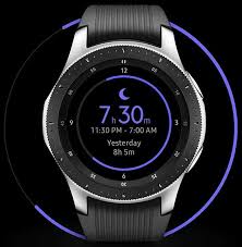 Samsung Galaxy Watch Sprint Network Built For Unlimited