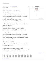 • la parole du seigneur demeure éternellement, et c'est cette parole qui vous a été annoncée par l'évangile (saci bible, st pierre, 1re épître, i, 25). Partitions Un Souvenir Heureux Diane Dufresne Accords Et Paroles