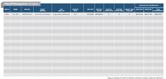 This free payroll spreadsheet template can be used by business owners and hr departments. Smeinfo 4 Basic Function Of Hr For Startup