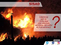 *kundakçılık *kamp ya da piknik ateşleri *çöp yakmak *kibrit veya havai fişek ile oynamak *kontrollü yakmalar *vahşi hayva. Sisad Sivil Savunma Twitterren Orman Yanginlarinin Nedenleri Ihmal Ve Dikkatsizlik Nedeniyle Cikan Orman Yanginlari Ormanda Guvenlik Tedbiri Alinmadan Ates Yakilmasi Yakilan Atesin Sondurmeden Birakilmasi Sonmemis Sigara Izmariti Ve