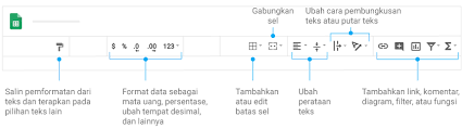 Tips Praktis Google Spreadsheet Pusat Pembelajaran Google Workspace