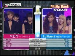4th Week Of May 2010 K Chart 2010 5 28 1 Bonamana Super Junior