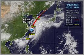 Include (or exclude) self posts. å°é¢¨5å· No 570 544 499 417 240 ã¾ã£ãŸã‚Šãƒ¬ãƒãƒ¼ãƒˆ
