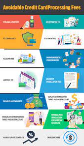 Learn more how to compare costs here, rates from just 0.35%. What Are The Average Credit Card Processing Fees That Merchants Pay 2021 Update Payment Depot