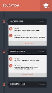Find some great examples in this article. Digital Resume Mobile Version On App Design Served