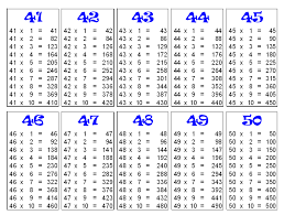 Multiplication Table Of 31 To 40