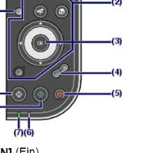 Сброс счётчика абсорбера (памперса) в canon pixma g3400, g2400, g1400. Wo Ist Beim Canon Mp540 Die Resume Taste