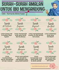 Download lagu surah untuk ibu mengandung dapat kamu download secara gratis di downloadlagu321.site. Surah Surah Amalan Ibu Jus Mamariam Solusi Ibu Hamil Facebook