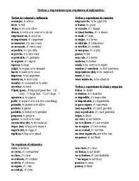 I want you to come with me to. Spanish Subjunctive Reference Sheet Noun Clauses By Cafe Fortuna