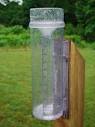 What does 1mm of rain means in layman terms? - Quora
