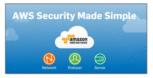 Splunk and amazon web services. Understanding Aws Cloud Security Services Sysfore Blog