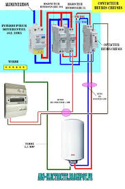 Le disjoncteur de protection du contacteur. Epingle Sur Schema Electrique
