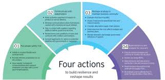 Alam sekitar malaysia sdn bhd's employees email address formats. Dura Dahlan Kuala Lumpur Wilayah Persekutuan Kuala Lumpur Malaysia Profil Profesional Linkedin