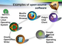 Open source software is software with source code that anyone can inspect, modify, and enhance. Ppt Open Source Proprietary Software Powerpoint Presentation Free Download Id 1666018